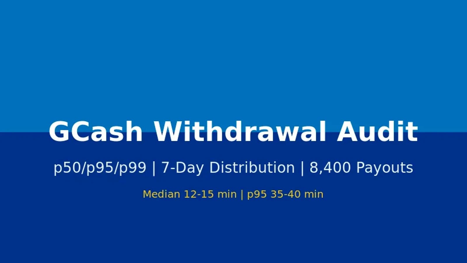 Starlight princess free spin 07/2026: how to play, RTP & payout via GCash | MSZN
