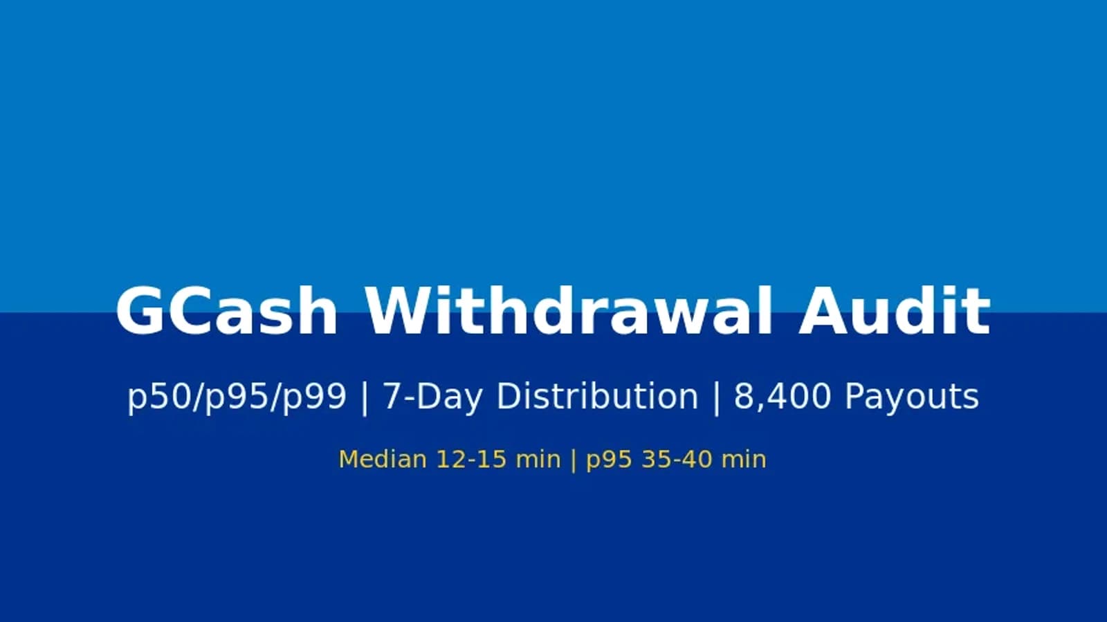 MSZN: Fortune Gems free spins and GCash payout for Filipino slot players 21+ 2026-06-24